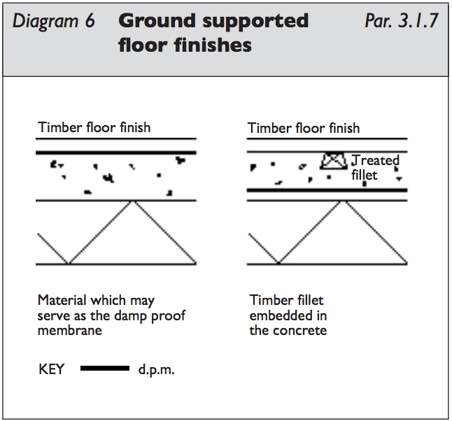 Diagram HC11 - Ground supported floor finishes - Extract from TGD C