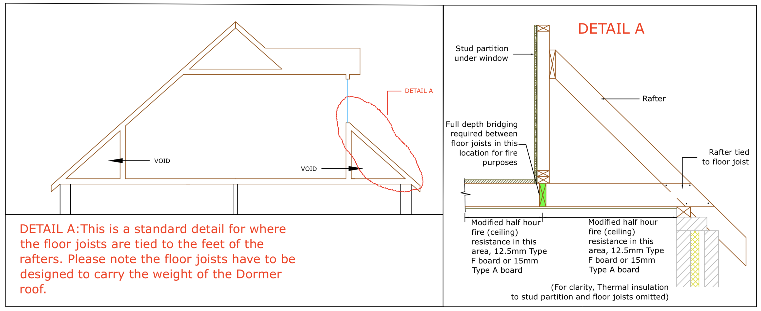 Diagram D55 - Below dormer window roof detail